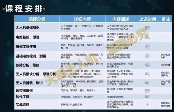 大疆副厂电池出现电芯损坏_原装大疆电池检测维修_大疆电池原厂和副厂识别