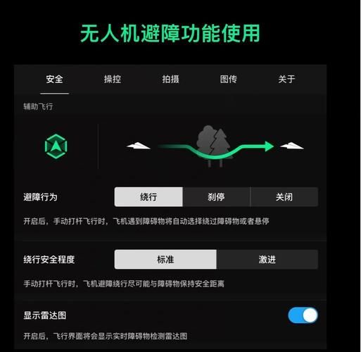 武汉无人机避障遮挡报错不用愁 靠谱避障故障速来修复