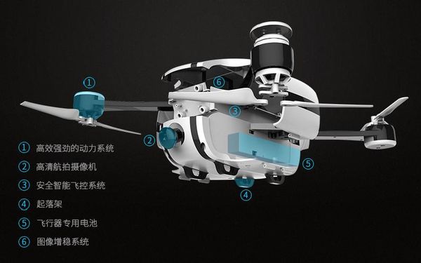 航拍相机对焦模糊怎么办？武汉无人机维修点推荐📸