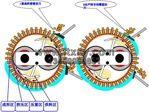 Mini2机臂断了怎么办？维修必看指南！👊