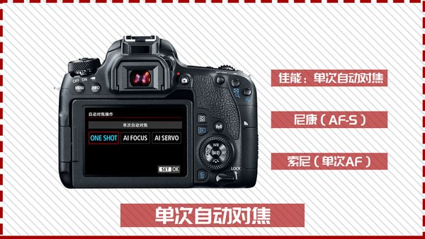 Air2相机对焦坏了能不能修？看完就懂怎么处理